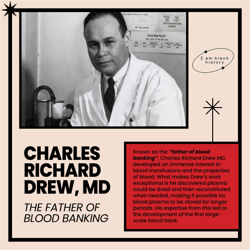 Charles Richard Drew, MD