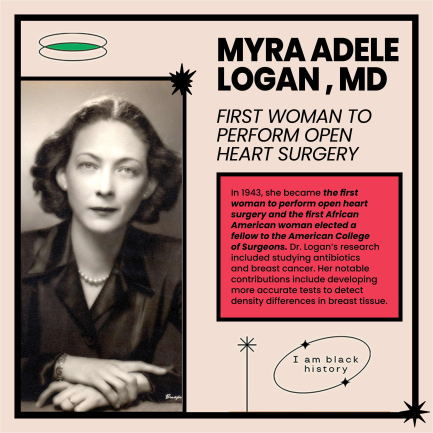 Myra Adele Logan , MD